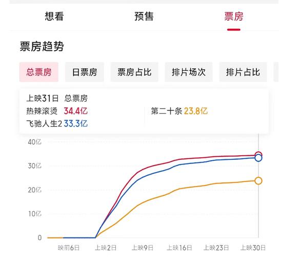 全国新闻 第397页