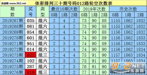 四肖必中期期准长期免费公开