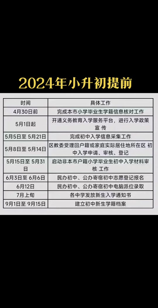 新澳门2024摇号记录查询