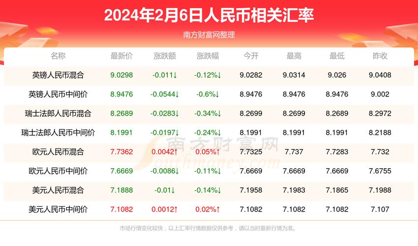 全国新闻 第11页