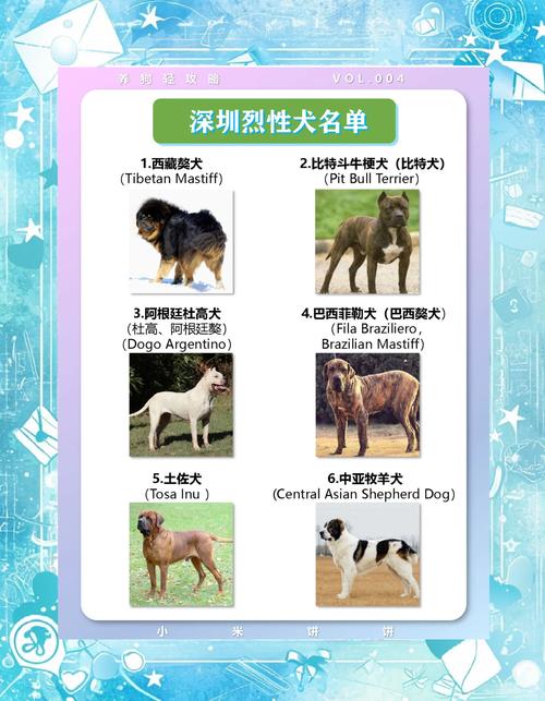 建议统一禁养犬名录;建议统一禁养犬名录怎么写