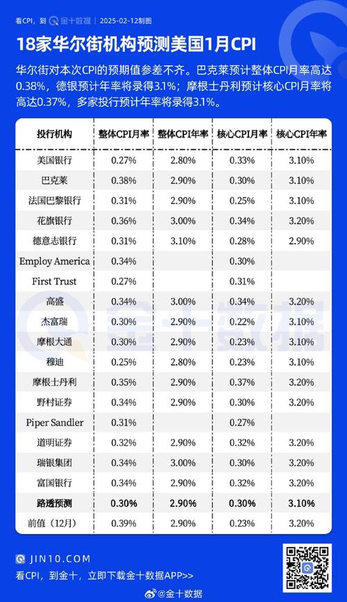 美国从韩国进口鸡蛋