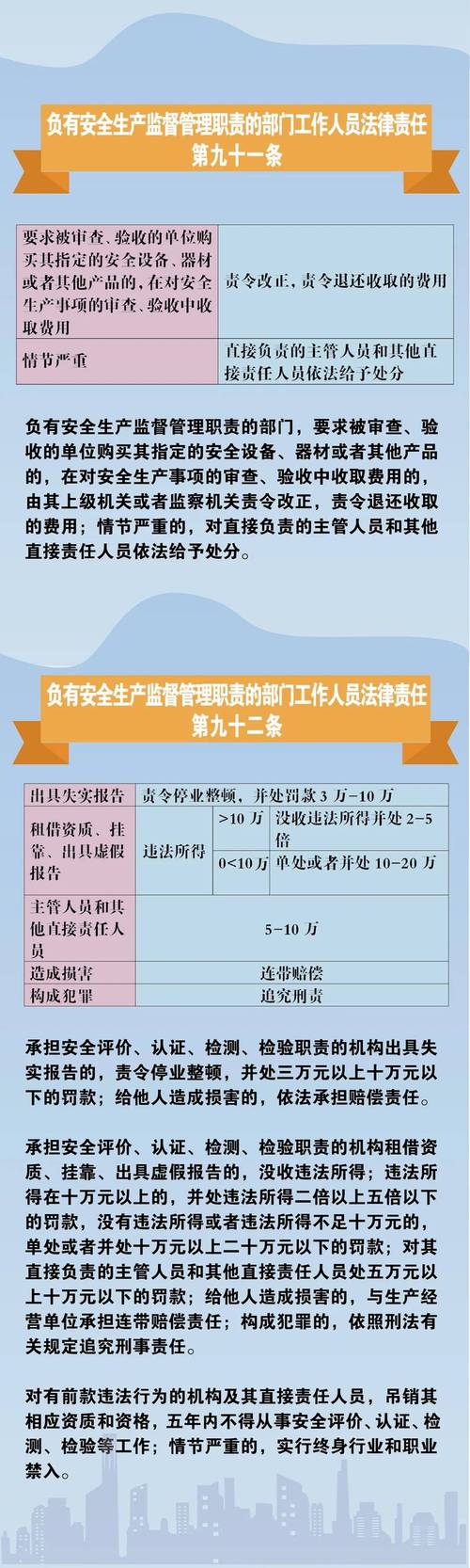 新门内部资料内部网站和2025新一线城市官宣与2025新一线城市官宣消息