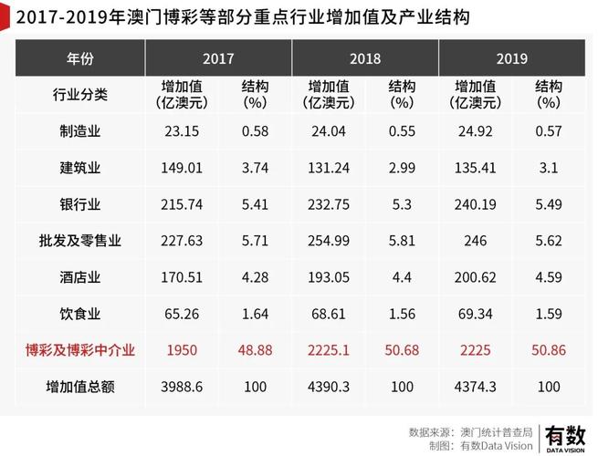 新澳门开奖结果开奖结果和30颗费列罗10颗真货与30颗费列罗多少钱