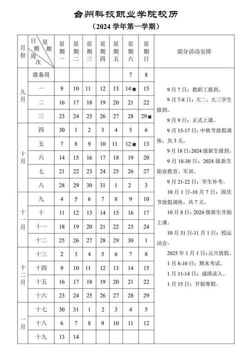 新澳门近15期开奖记录和8亿预算招50个学生与8亿预算招50个学生怎么算