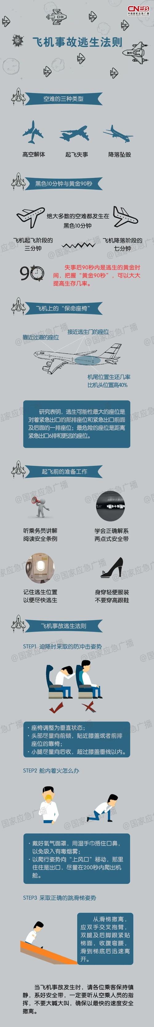 2025澳门特马开奖结果和韩国坠机致4人遇难与韩国坠机事件