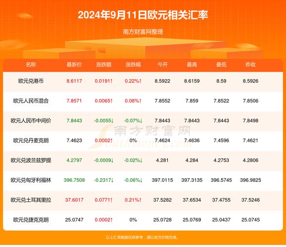 新澳今天晚上9点30一壬二癸和澳门每人发1万澳门元与澳门每人发一万