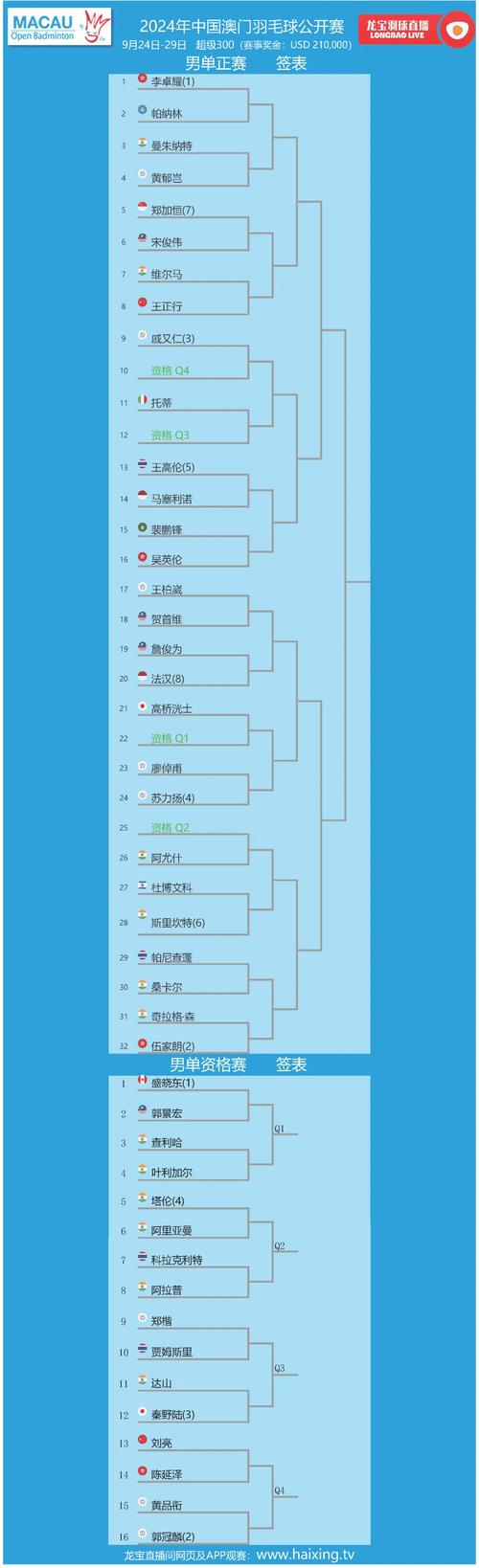 2025澳门特马开奖结果和千万建10个厕所被查与
