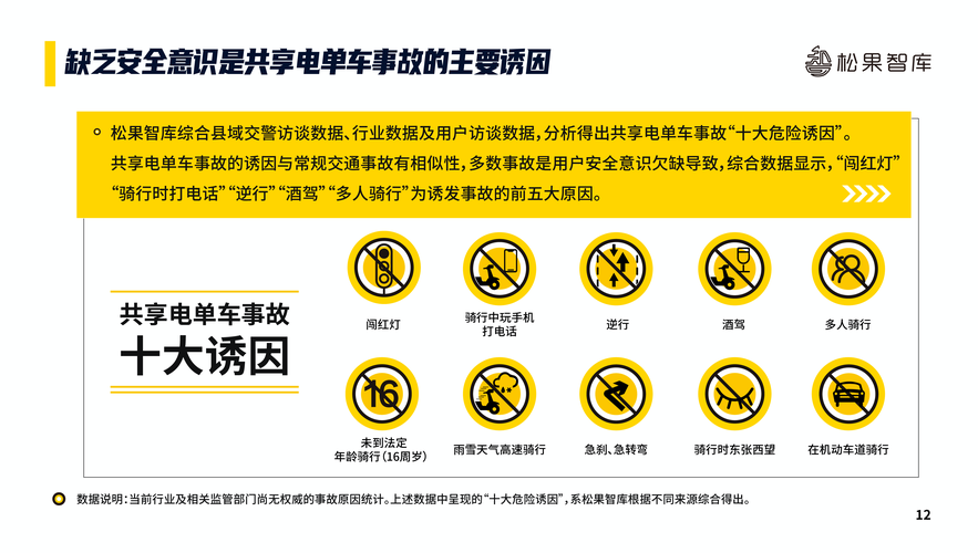 2025新澳最新资料大全和海口禁止共享电单车与海口禁止共享电单车吗