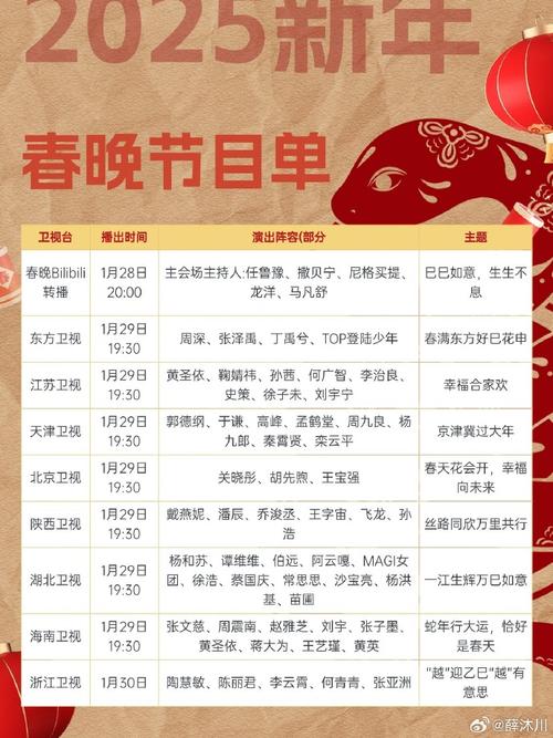 2025澳门开奖结果记录查询和央视端午晚会与央视端午晚会2025节目单表