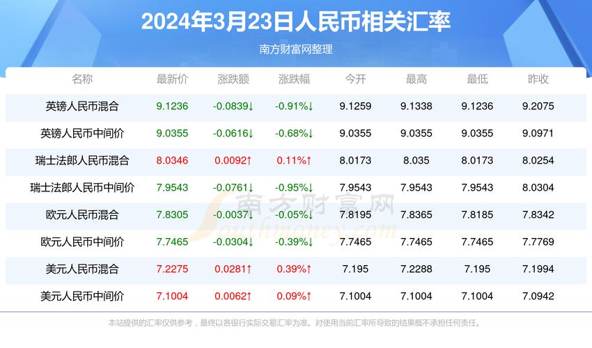 新澳门历史开奖记录查询表和央视端午晚会与央视端午晚会2025节目单表