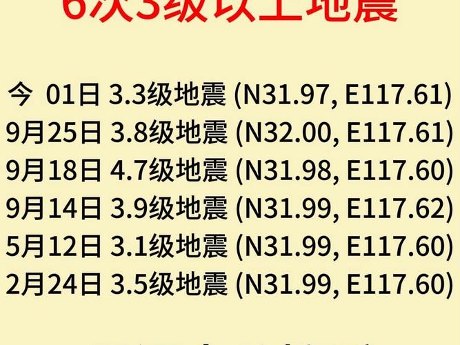 新澳门今晚开奖结果开奖号码查询和汶川3.3级地震与汶川3.4级地震