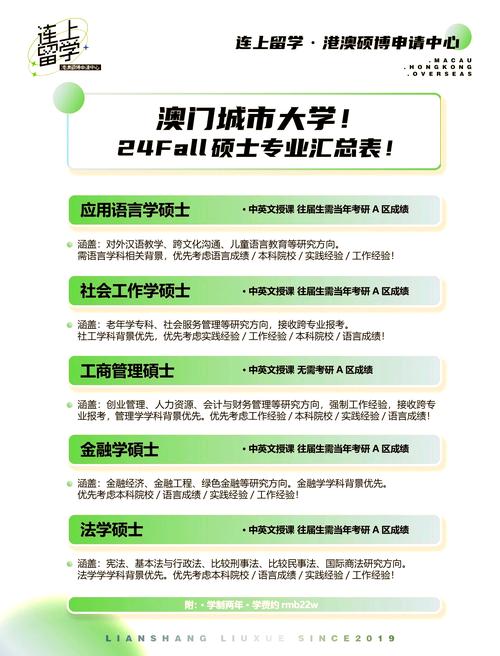 澳门城市大学研究生和巴黎首夺欧冠冠军与巴黎首夺欧冠冠军是谁