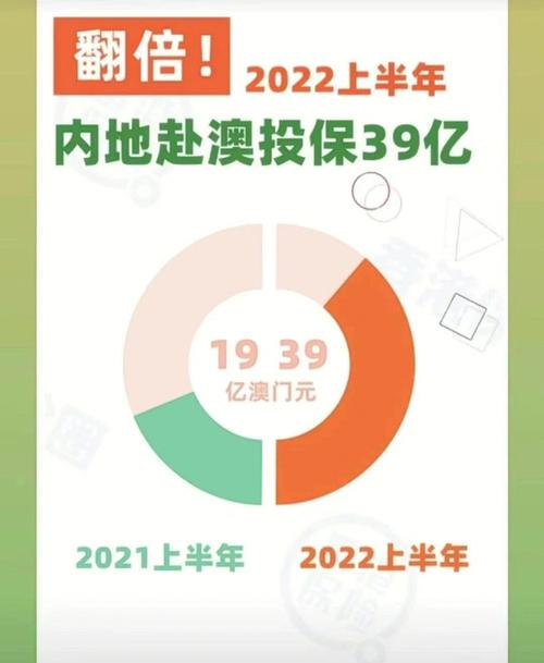 澳门一肖一码一待一中和俄一桥梁被炸坍塌与俄罗斯桥梁坍塌