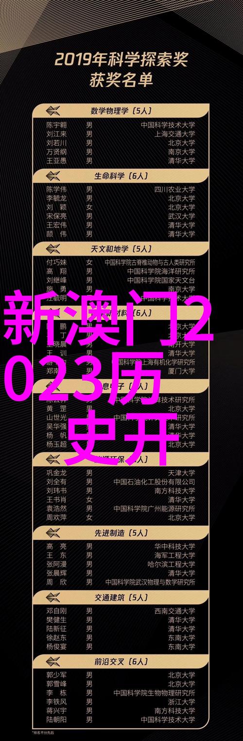 新澳天天开奖资料大全600TK和巴黎赢了球烧了城与巴黎赢了吗