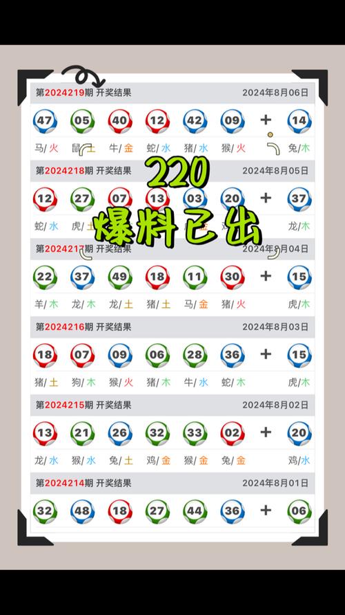 九点半9点半澳彩资料和一手机号卖61.2万与卖一个手机号多少钱