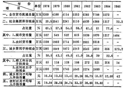 新澳开奖结果历史查询和387万放地上被偷与