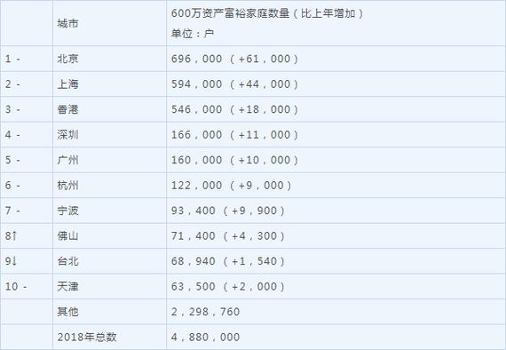 新澳最新版精准特和387万放地上被偷与