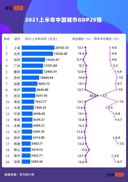 新澳门2025最新款免费和我国6个GDP千亿镇与中国gdp千亿镇
