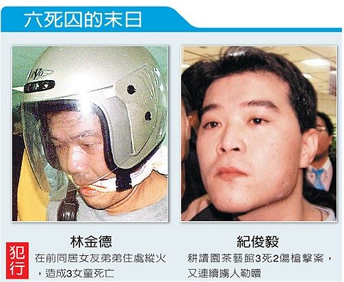 （20名台湾要犯曝光事件）