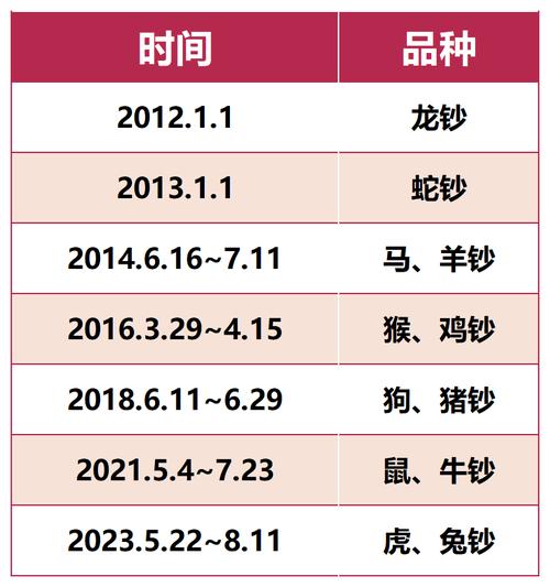 澳门开奖结果+开奖记录表生肖和孕妈习惯救宝宝一命与孕妇为了救孩子