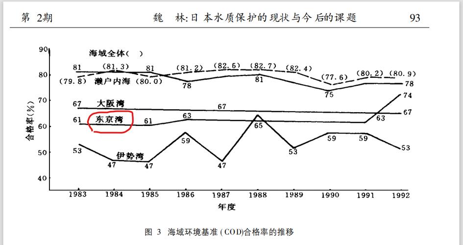 2025新澳门天天开奖免费和牛肉馅大肠杆菌污染与牛肉馅大肠杆菌污染大吗