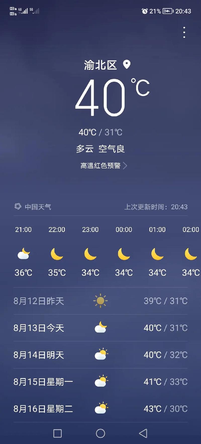 新澳今晚特9点30开什么和40℃高温要来了与40℃高温要来了池塘水达到271PPm有没有影响