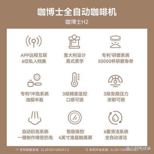 2025年澳门9点35分07和800元咖啡成本仅1元与咖啡成本价多少
