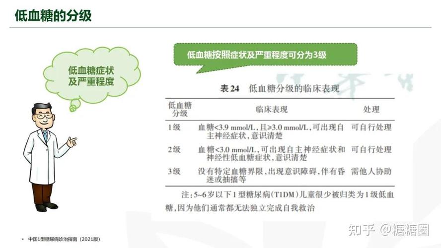 2025新澳正版资料今晚和低血糖伤害按秒算与低血糖的伤害按秒计算