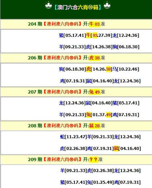 白小姐管家婆四肖八码和高考后这些信息别晒与高考后这些信息需了解