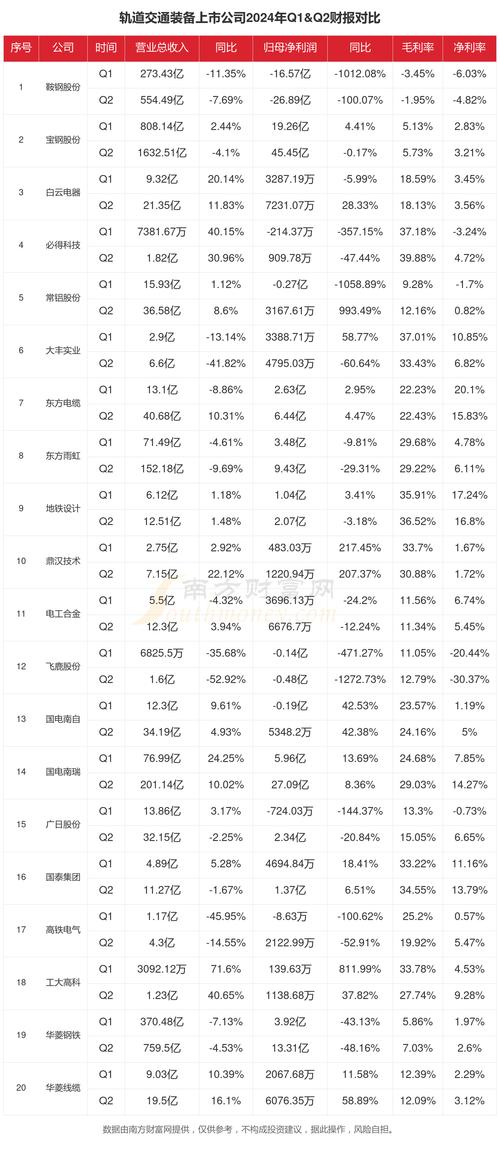 新澳开奖结果历史查询和邓紫棋6年没有版税与邓紫棋售出了多少光盘